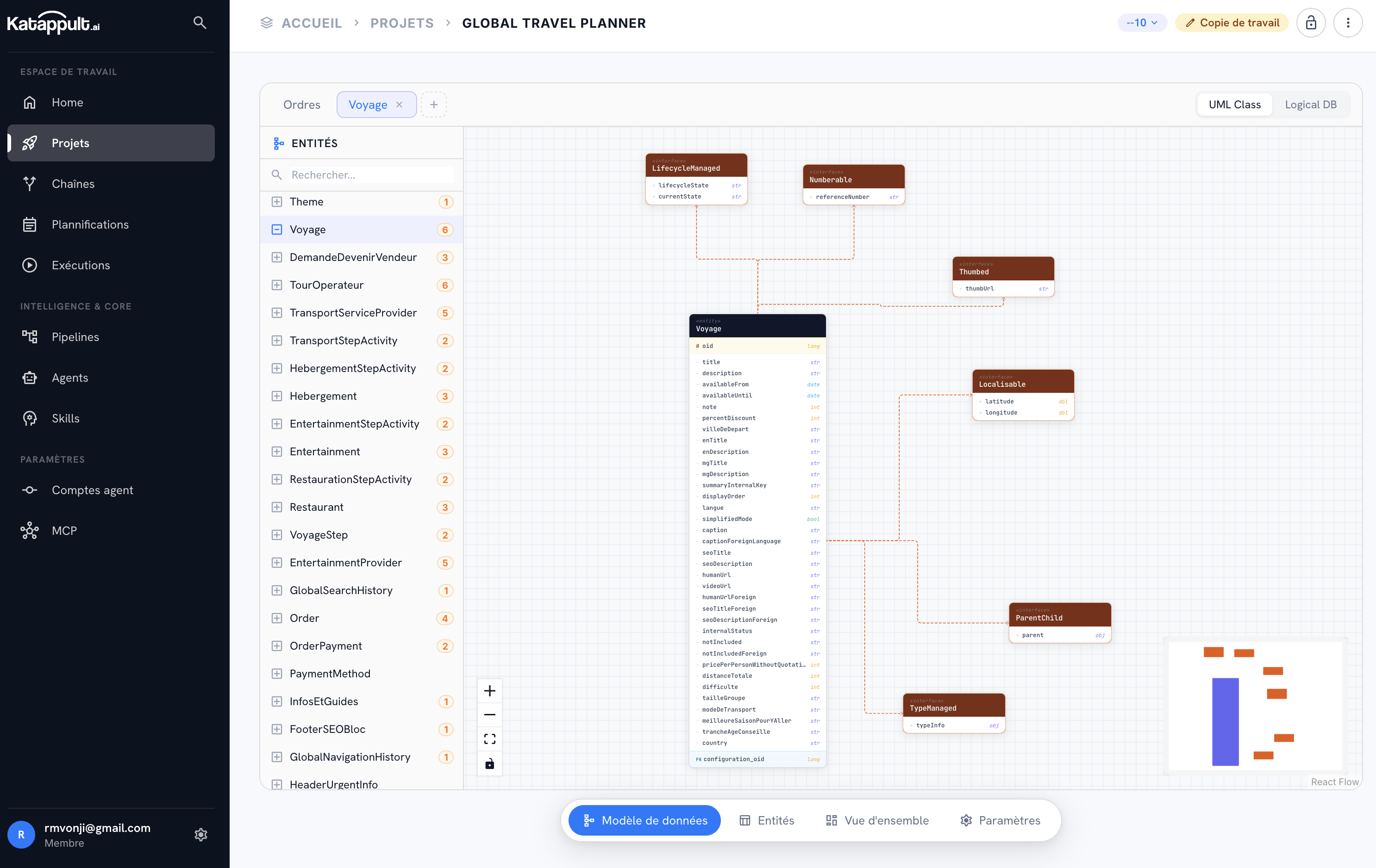 Capture d'écran de la plateforme Katappult — éditeur de modélisation de données et diagramme UML